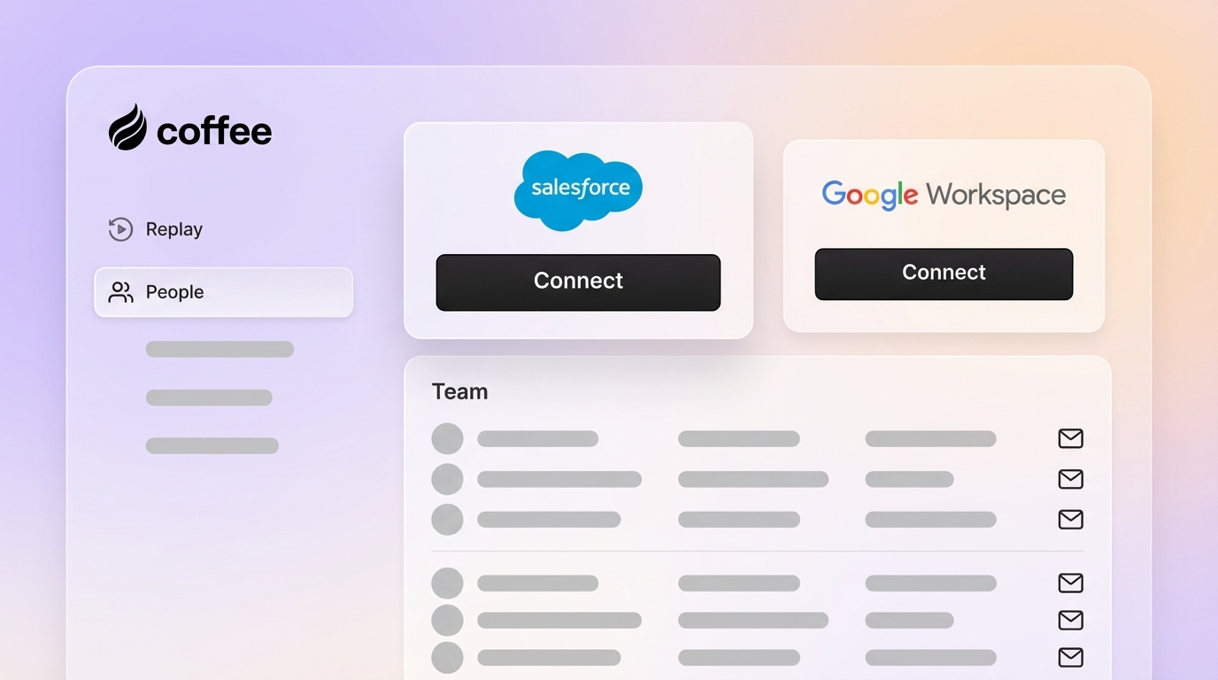 Salesforce Integration Options with AI CRM | Coffee