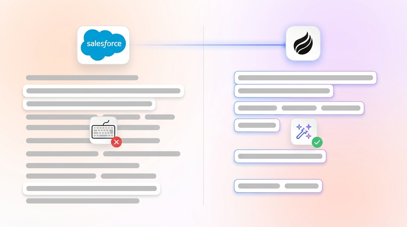 Coffee vs Salesforce: AI CRM Comparison for Sales Teams